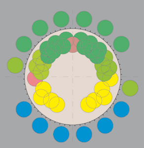 Fig 3