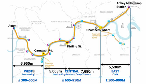 Thames Tideway currently divided into three construction lots: West, Central and East