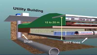 6m diameter cable tunnel will be 60m below ground level, under existing infrastucture