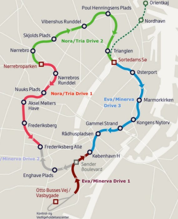 Fig 2. Original Cityringen TBM schedule