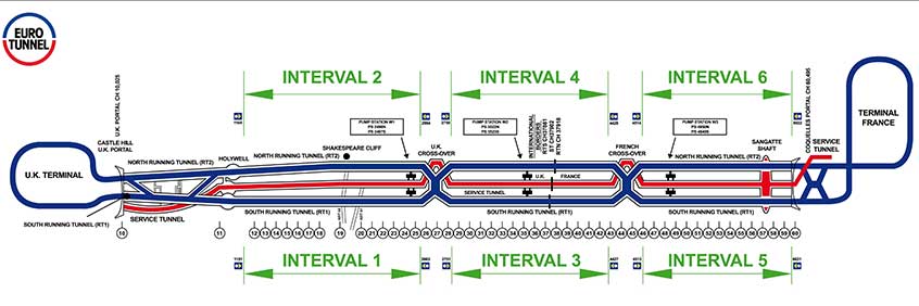 channel tunnel project essay Complete projects on time project data is easily available and everyone knows where to find it just take a second and think about how much time your team. channel tunnel project essay Complete projects on time project data is easily available and everyone knows where to find it just take a second and think about how much time your team.