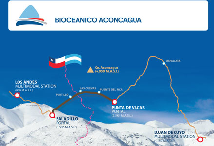 52km trans-Andean base tunnel route