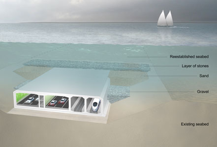Fehmarnbelt Crossing's 19km undersea tunnel